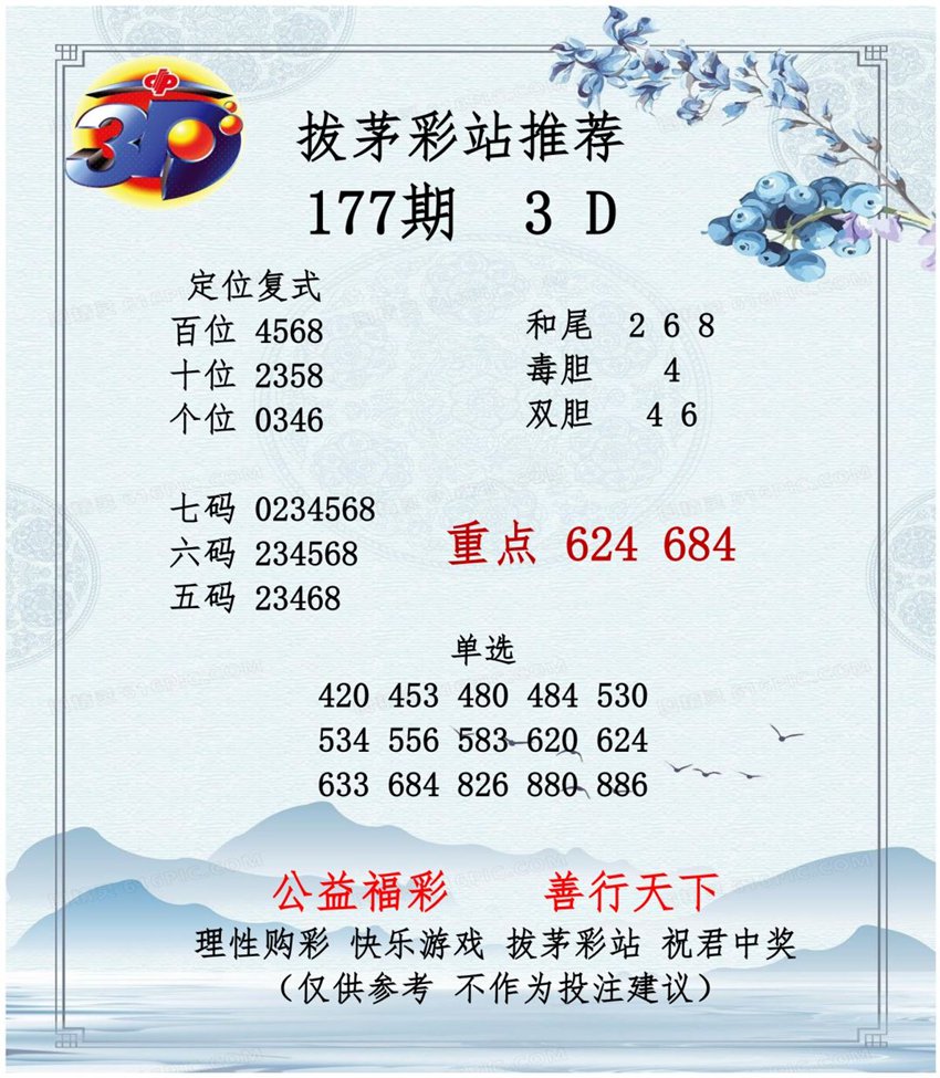 7.6福彩3D名家分享