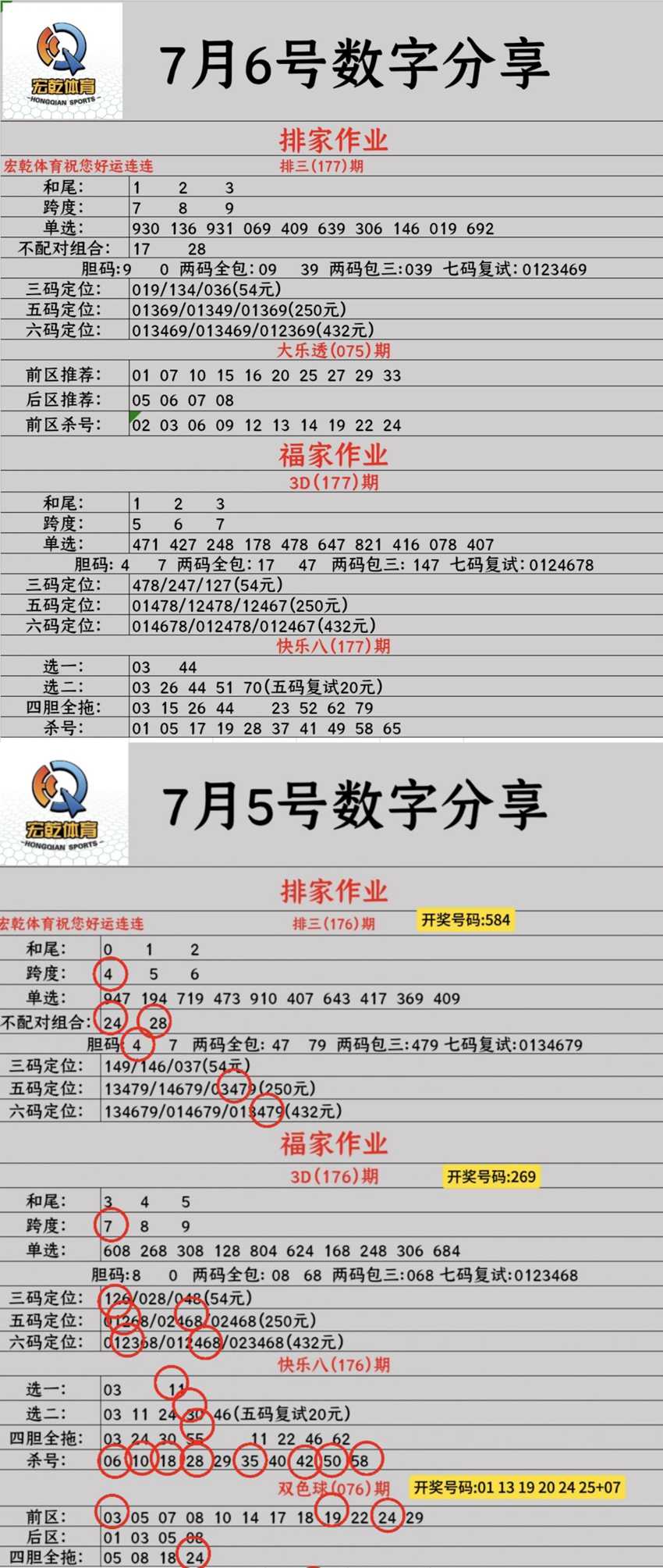 7.6快乐8名家分享