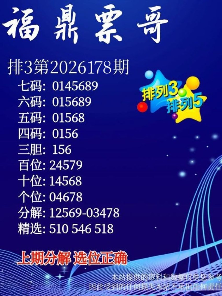 7.7排列三名家分享
