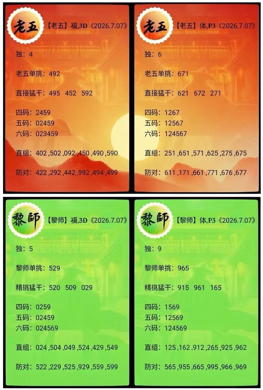 7.7福彩3D名家分享