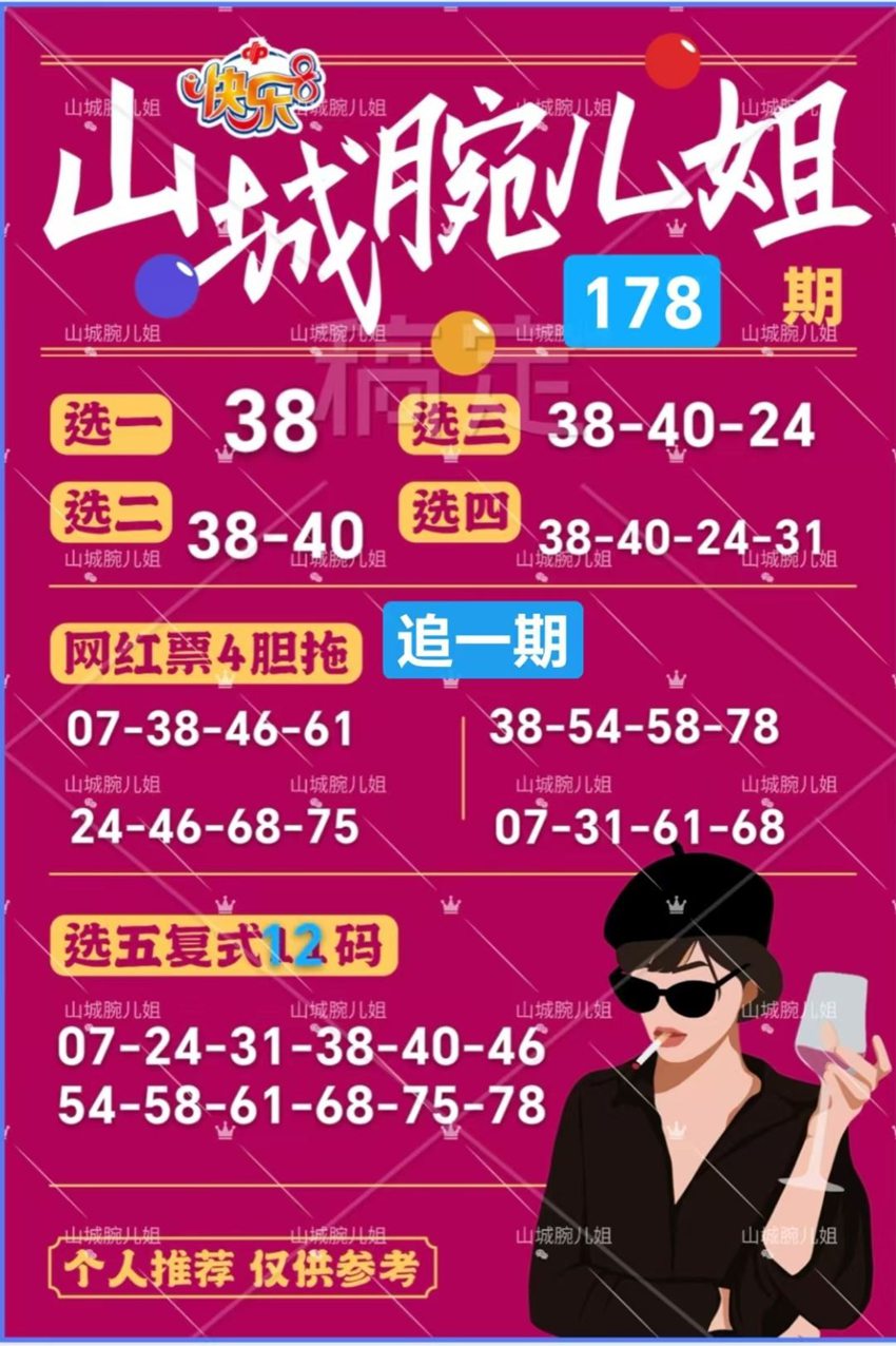 7.7快乐8名家分享
