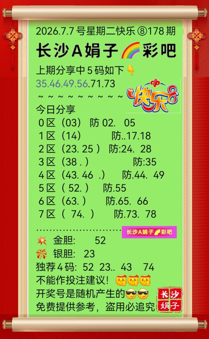 7.7快乐8名家分享