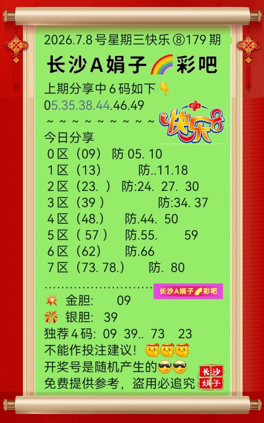 7.8快乐8名家分享