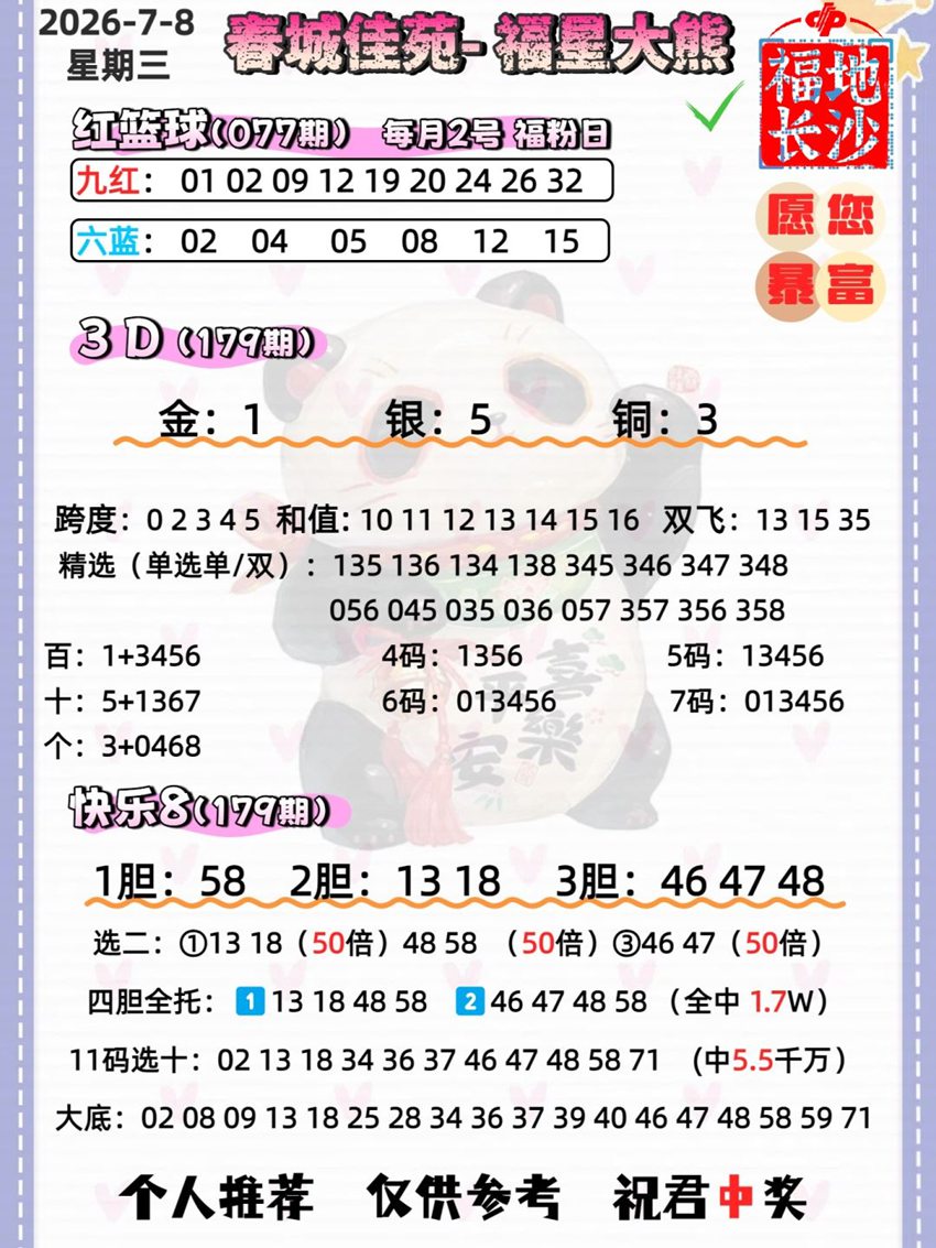 7.8福彩3D名家分享