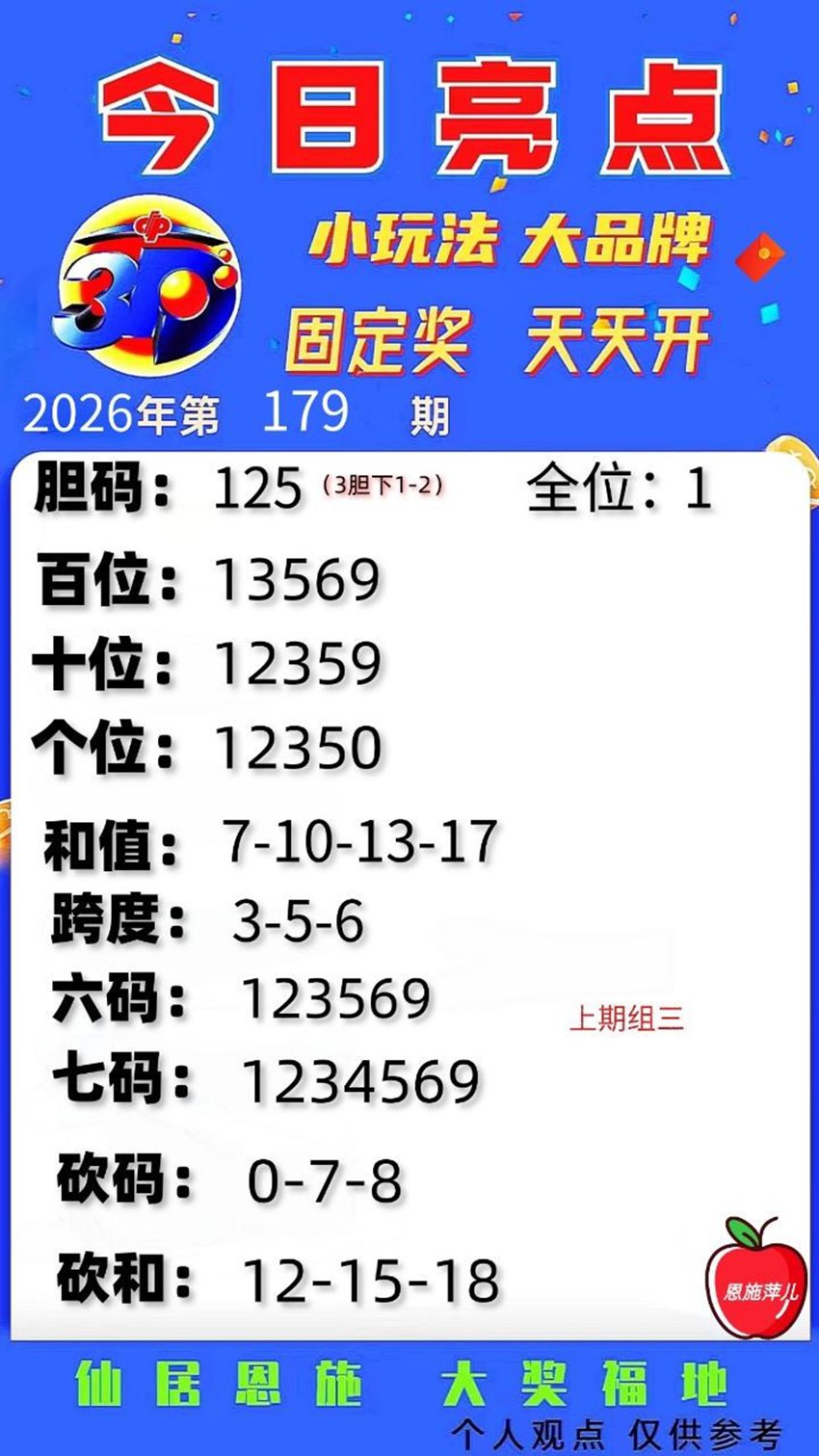 7.8福彩3D名家分享