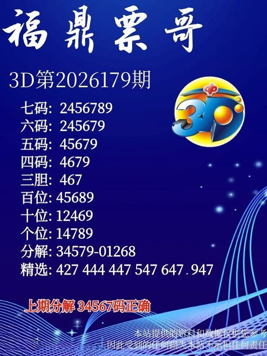 7.8福彩3D名家分享