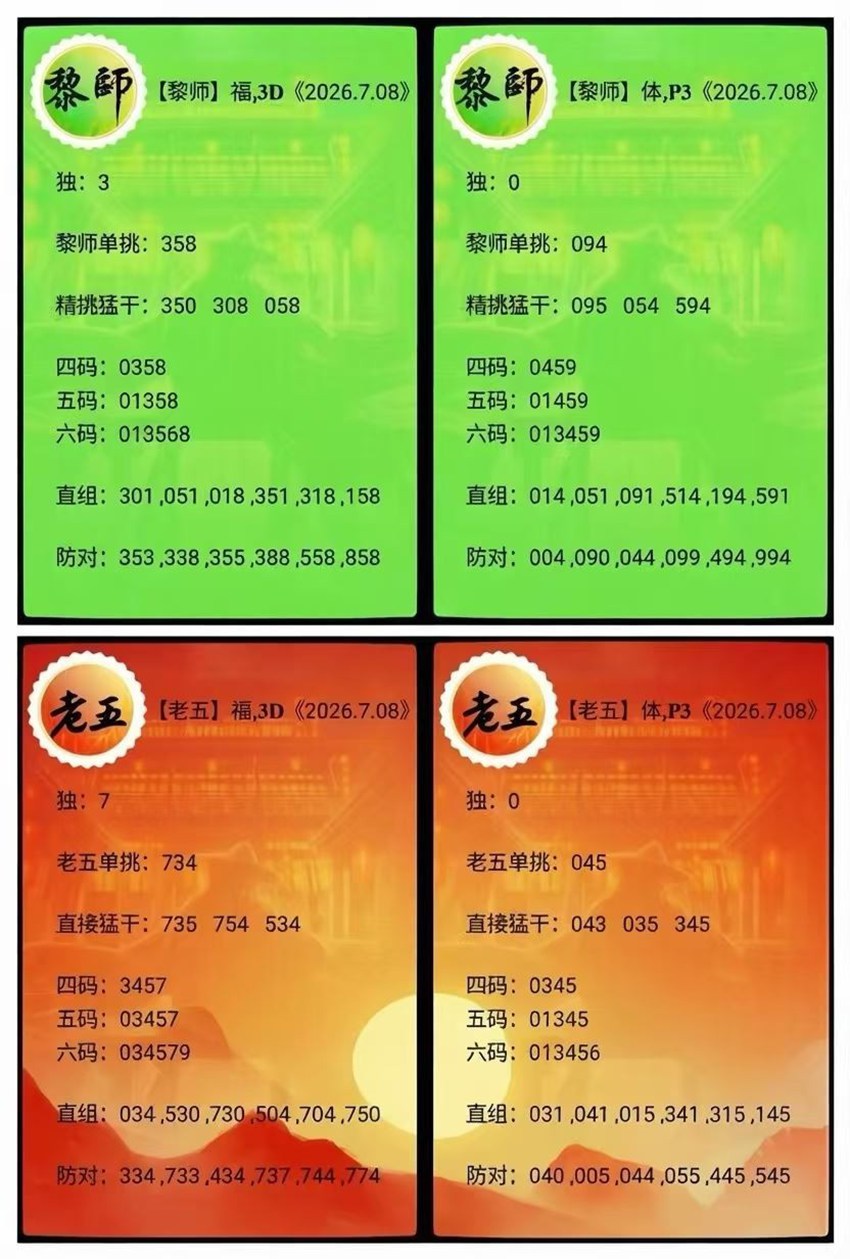 7.8福彩3D名家分享