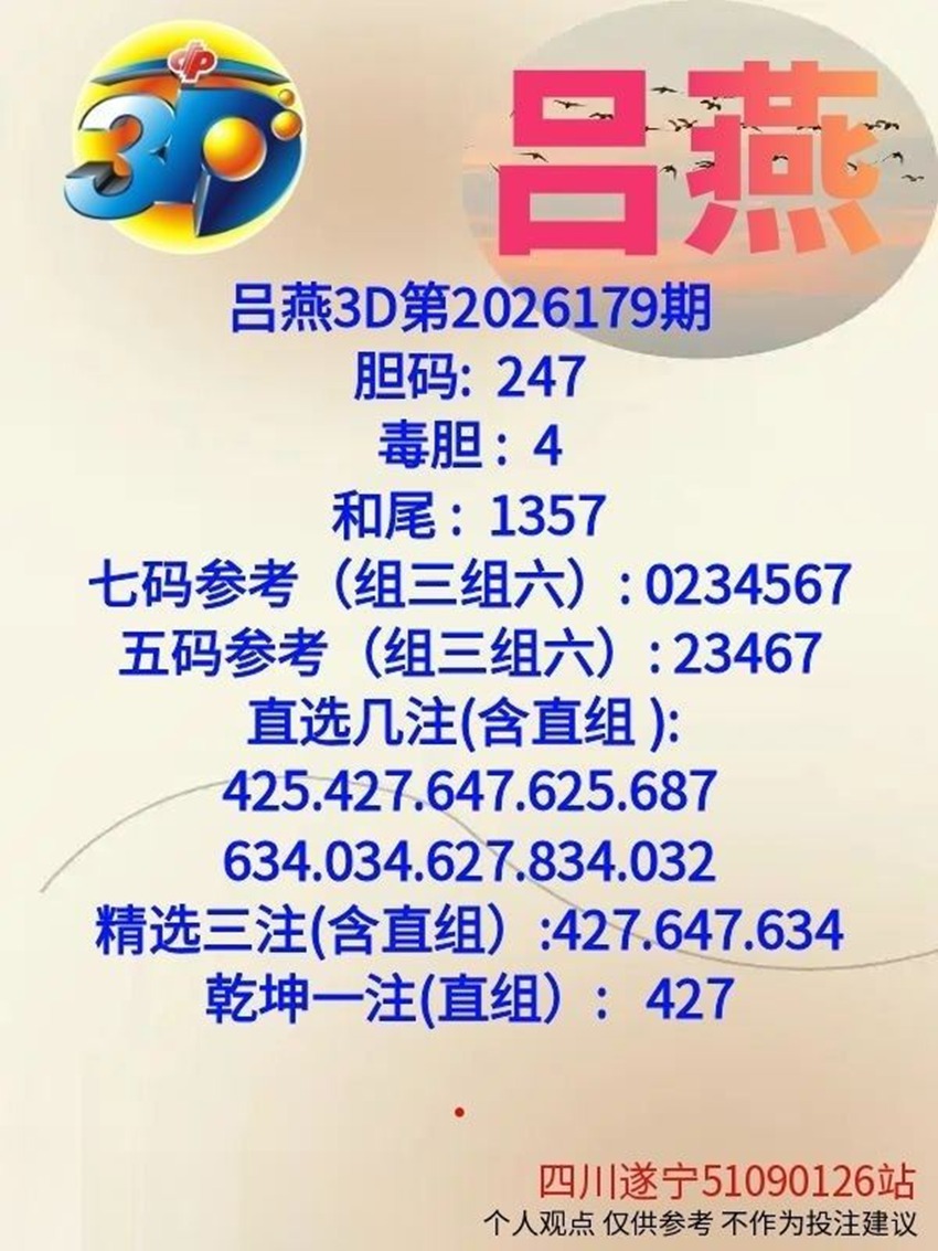 7.8福彩3D名家分享