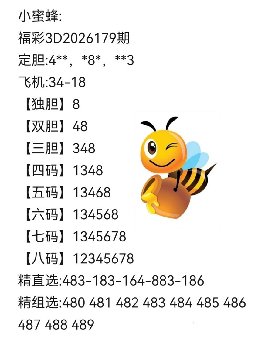 7.8福彩3D名家分享