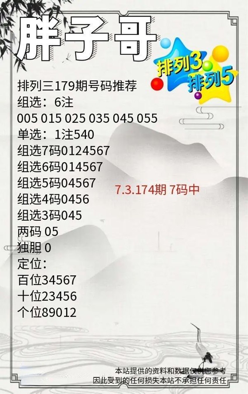 7.8排列三名家分享