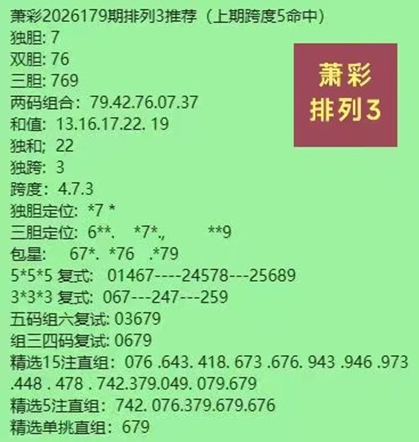 7.8排列三名家分享