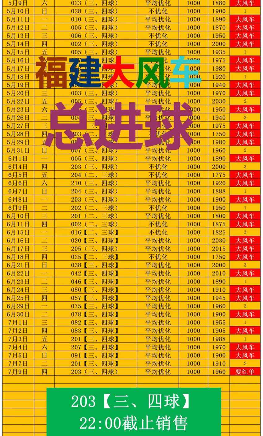 7.9竞足名家分享
