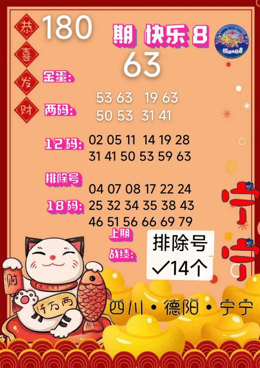 7.9快乐8名家分享