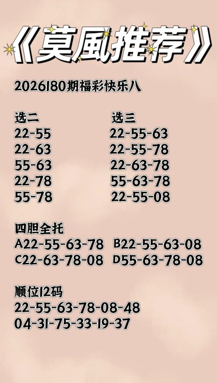 7.9快乐8名家分享