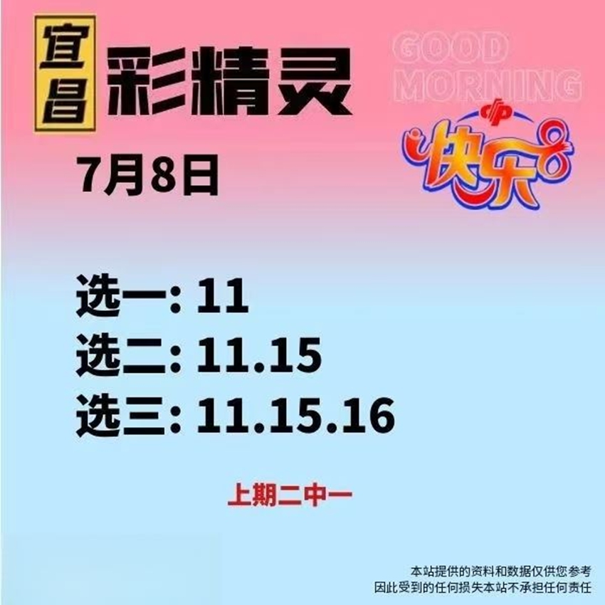 7.9快乐8名家分享