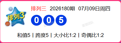 7.10排列三第2026181期分析
