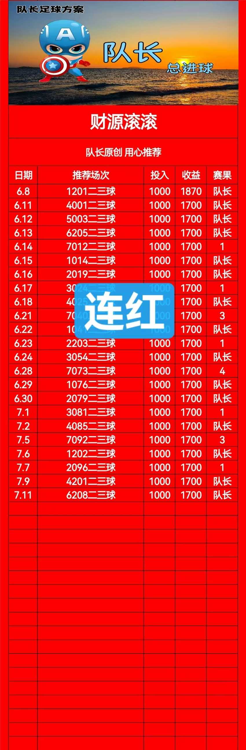 7.11竞足名家分享