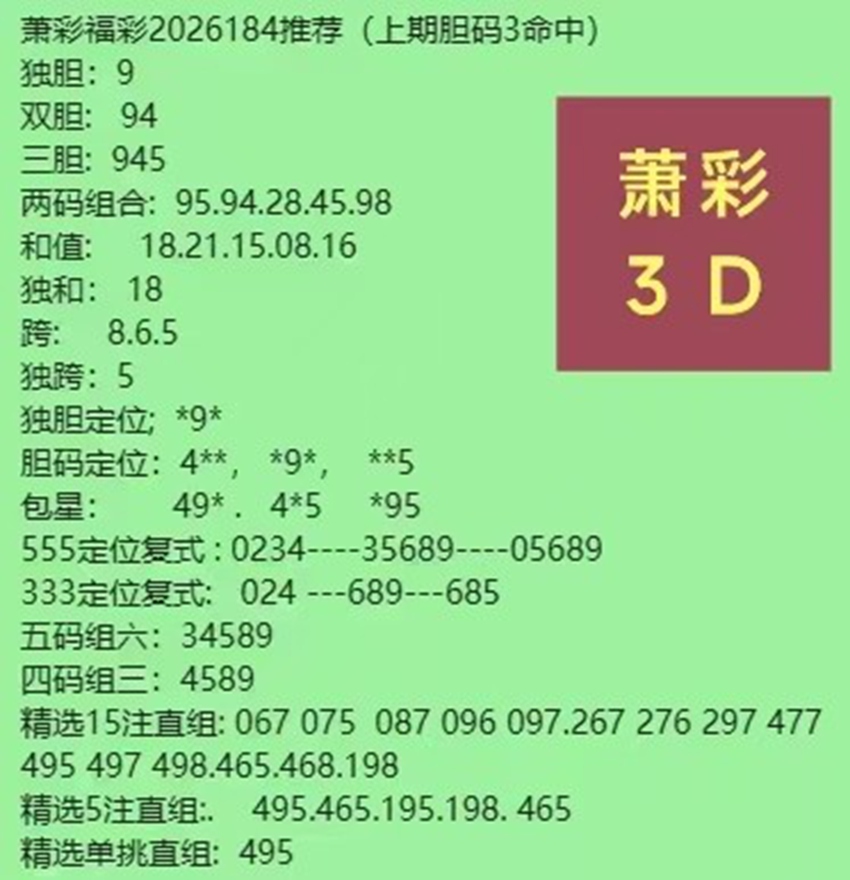 7.13福彩3D名家分享