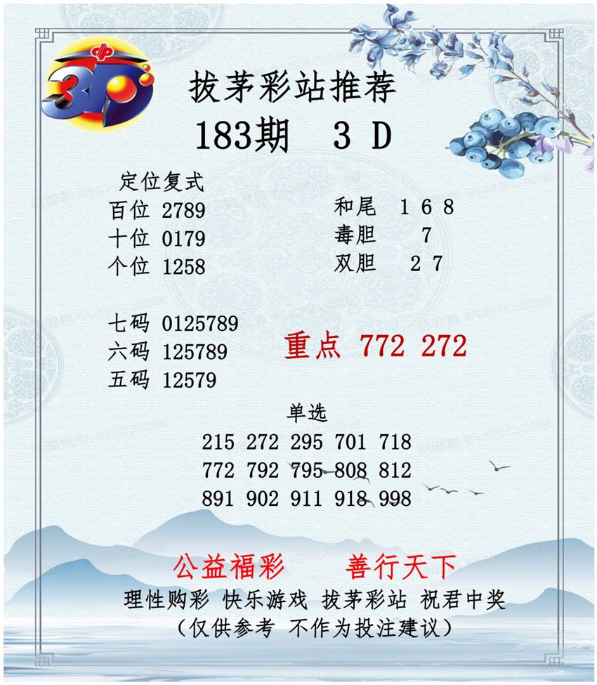 7.13福彩3D名家分享