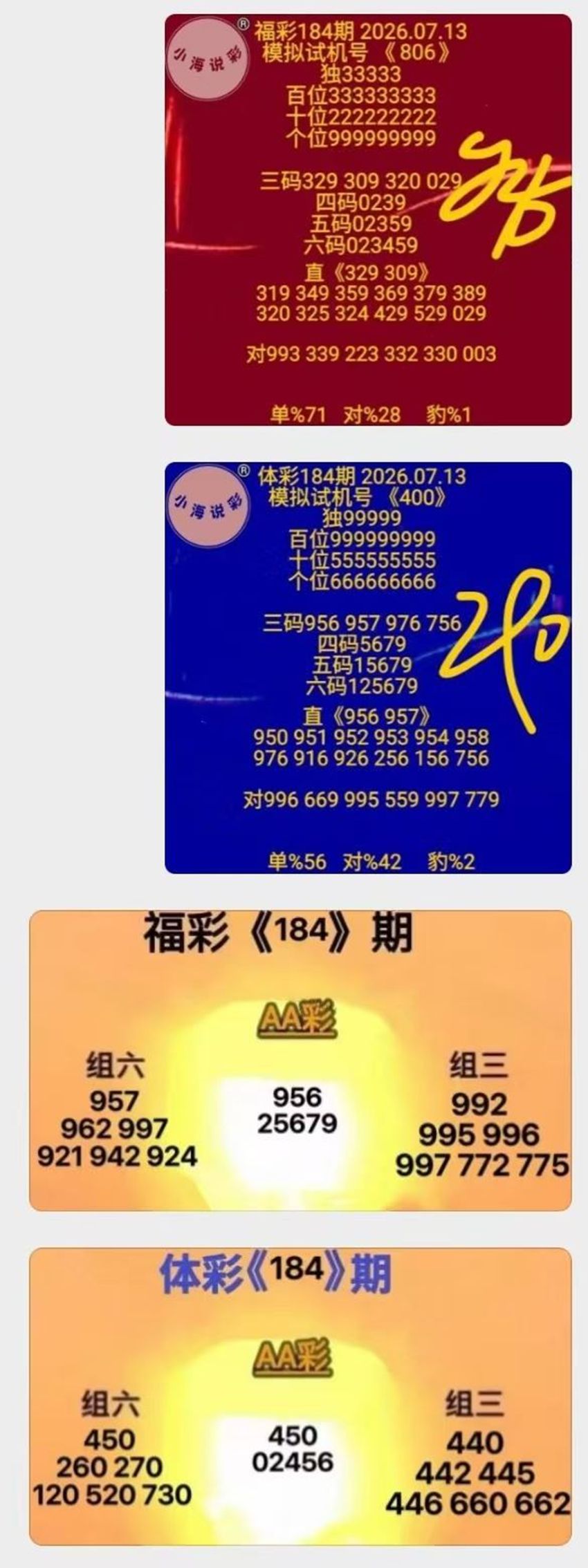 7.13福彩3D名家分享