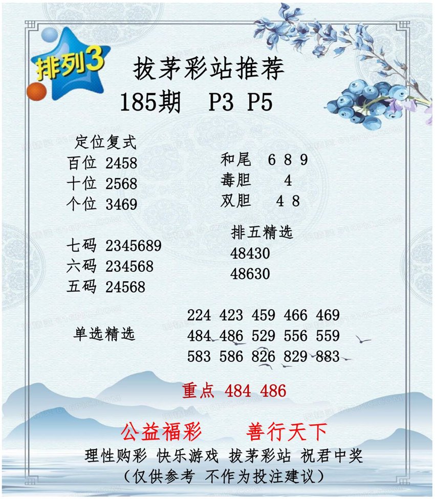 7.14排列三名家分享