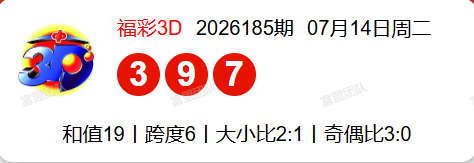 7.15福彩3D第2026186期分析