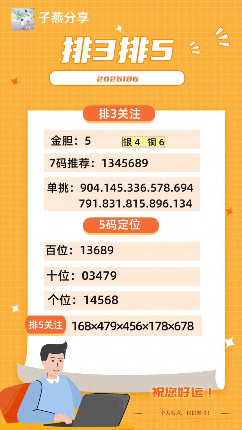 7.15排列三名家分享