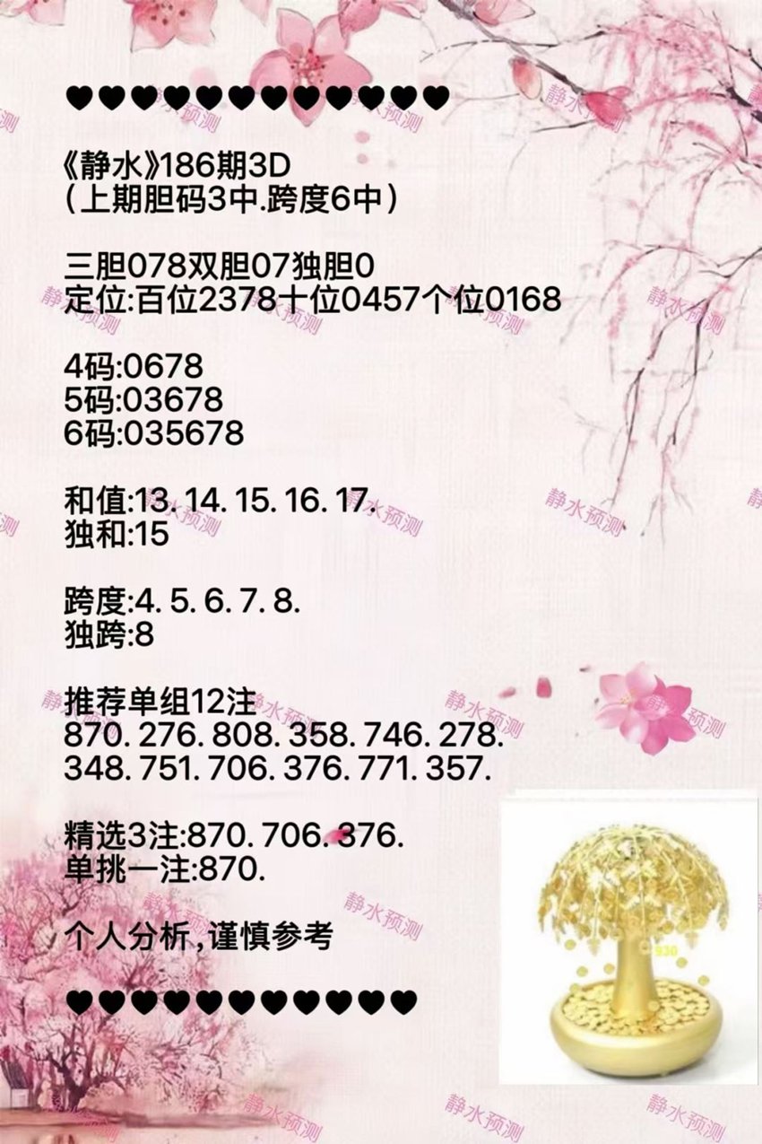 7.15福彩3D名家分享