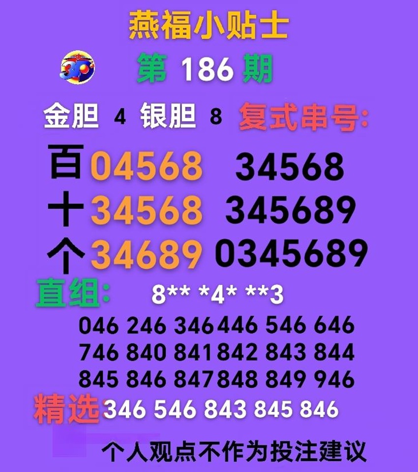 7.15福彩3D名家分享