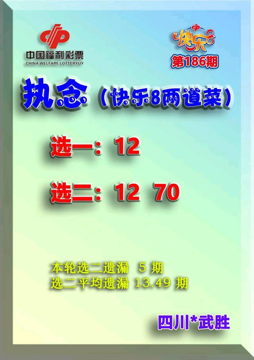 7.15快乐8名家分享
