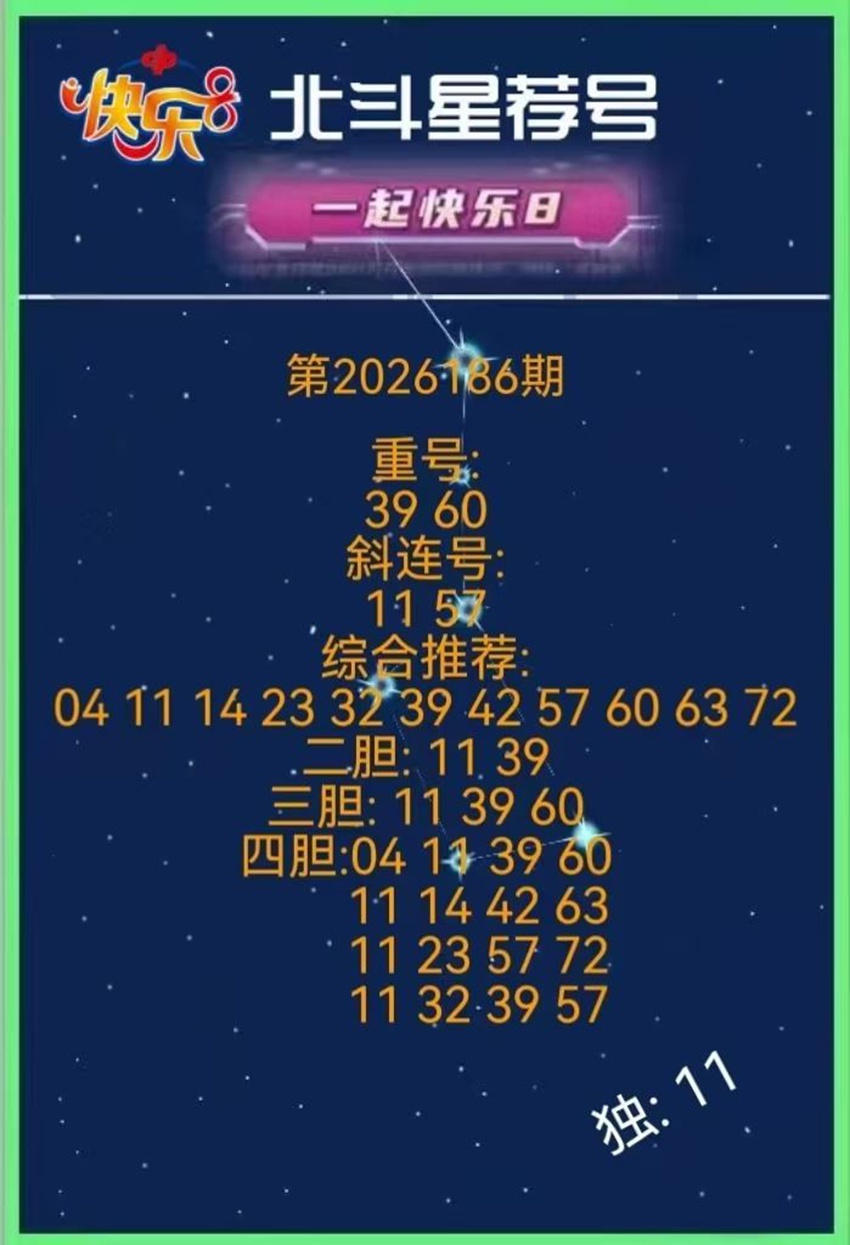 7.15快乐8名家分享