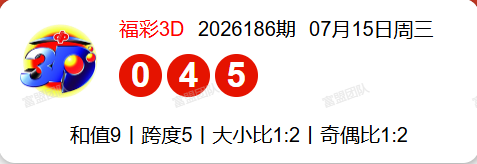 7.16福彩3D第2026187期分析