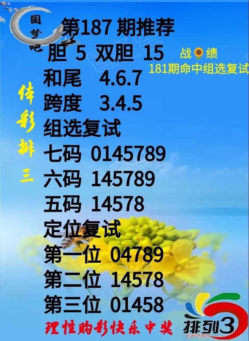 7.16排列三名家分享