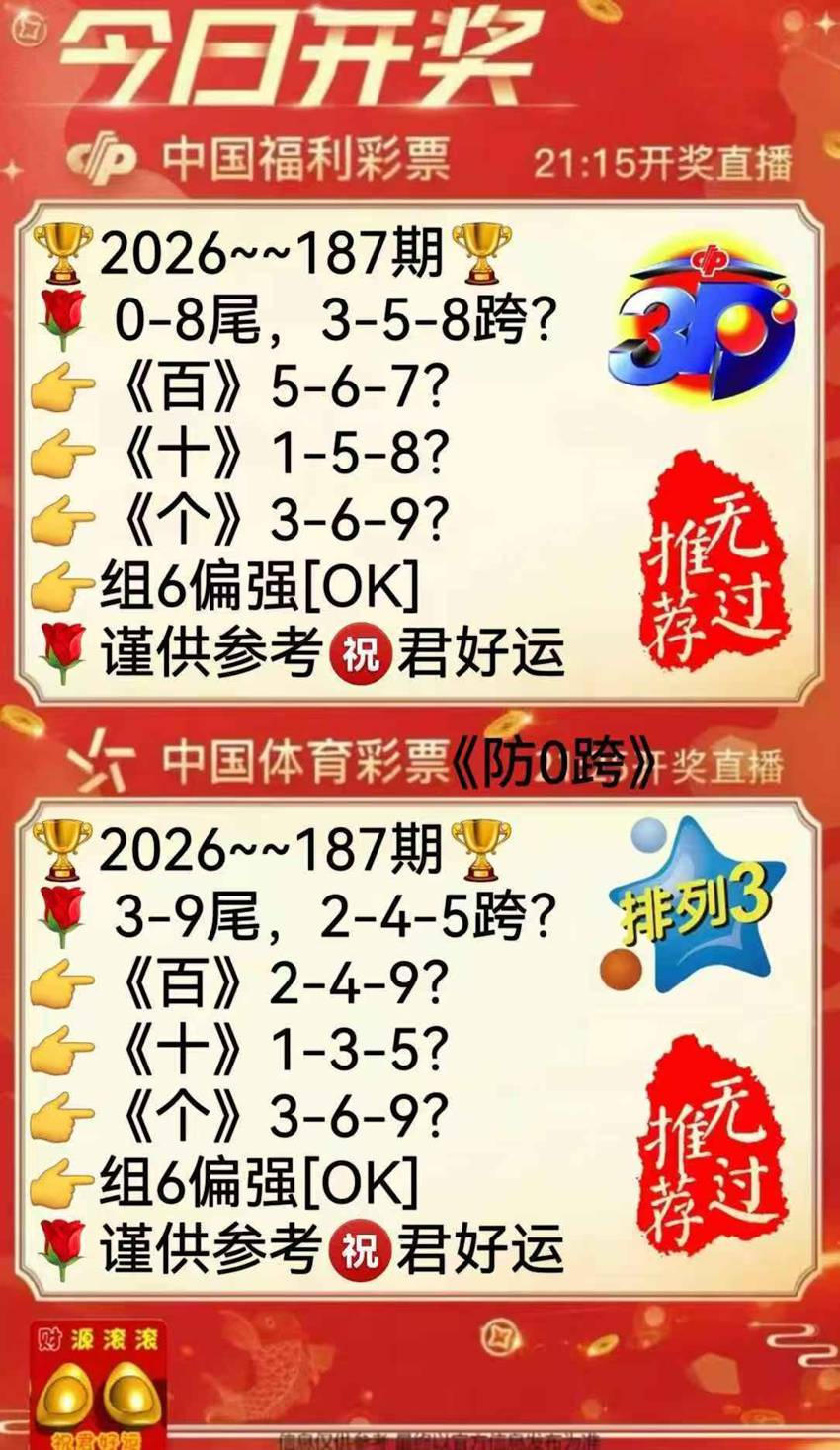 7.16福彩3D名家分享