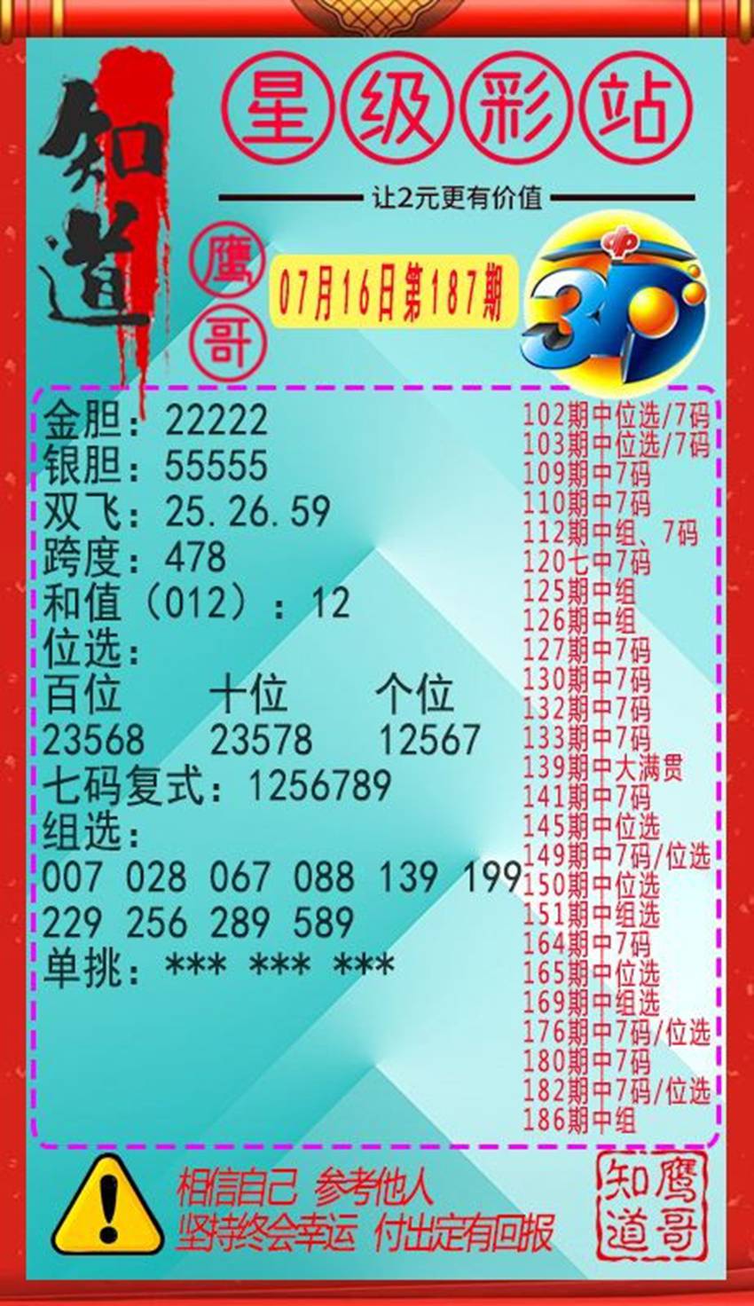 7.16福彩3D名家分享