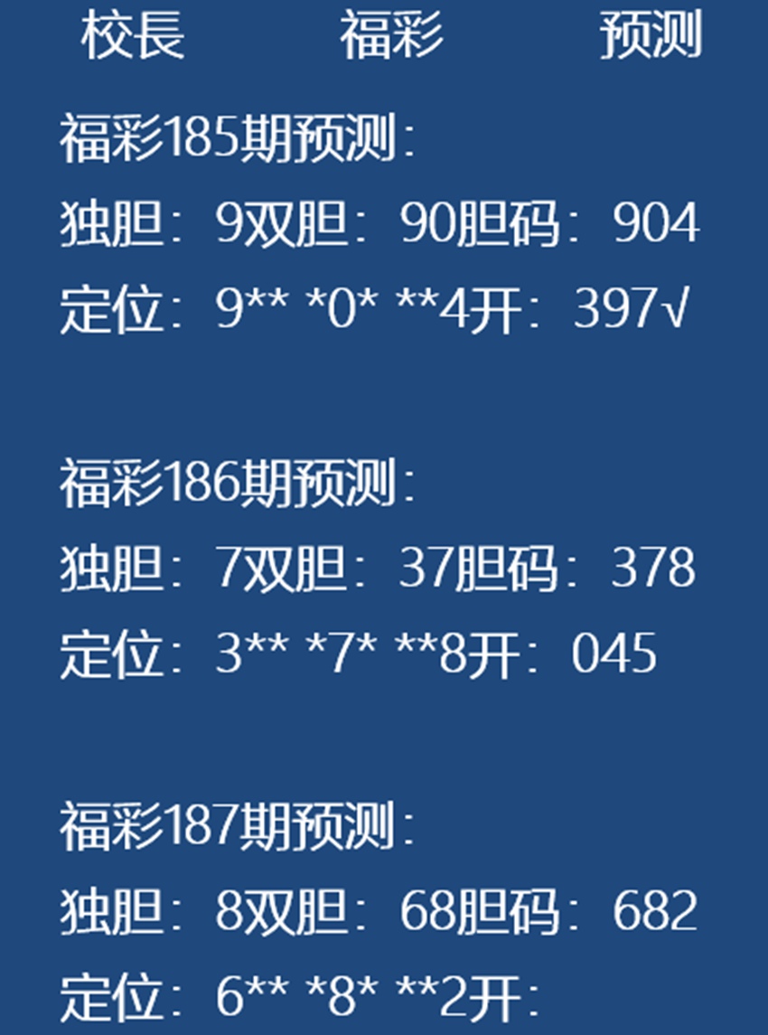 7.16福彩3D名家分享