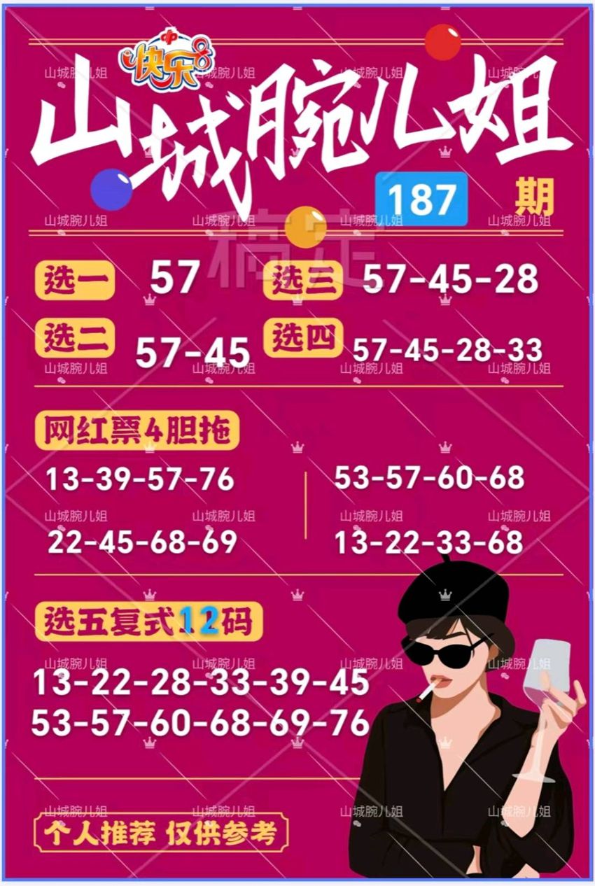 7.16快乐8名家分享