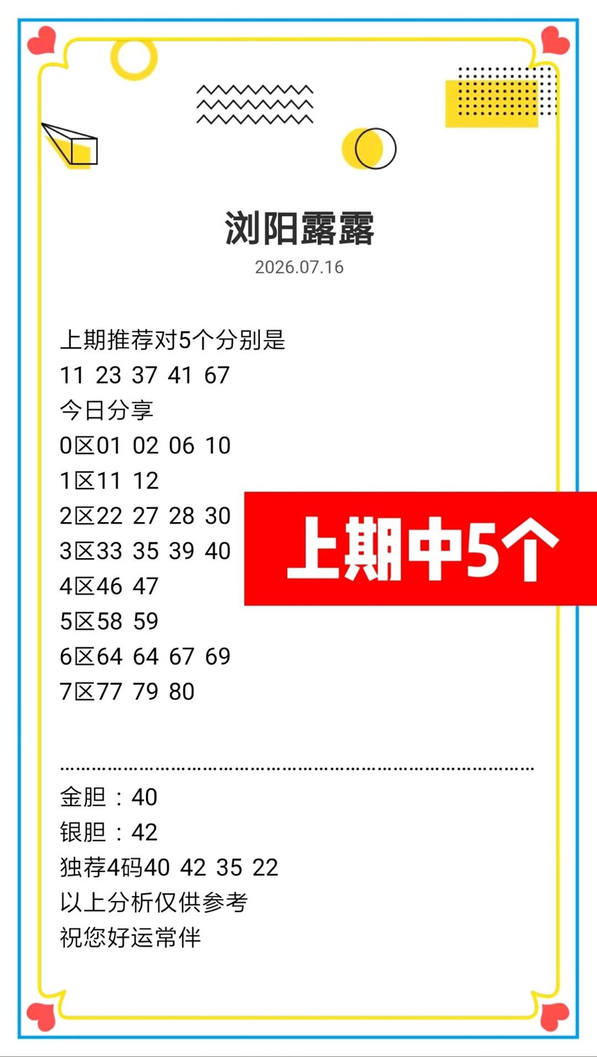 7.16快乐8名家分享