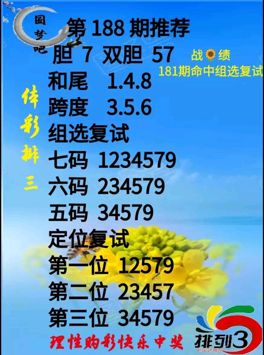 7.17排列三名家分享
