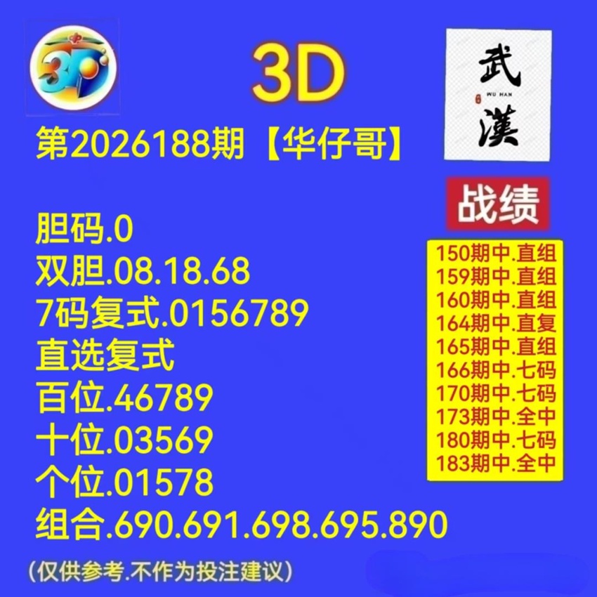 7.17福彩3D名家分享