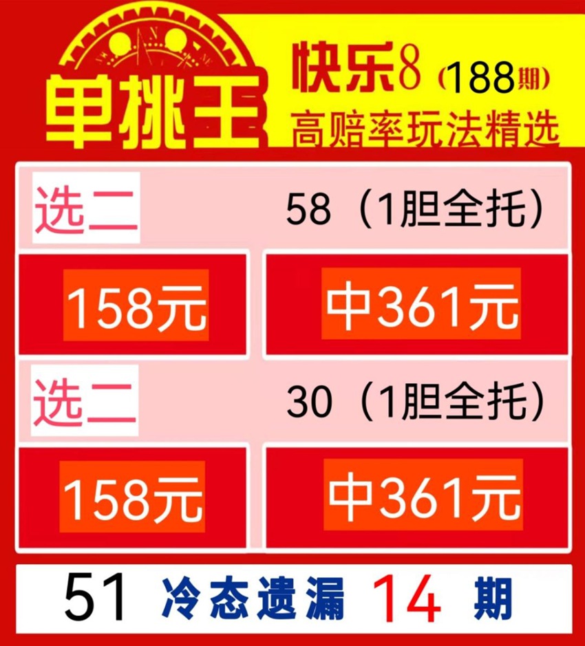 7.17快乐8名家分享