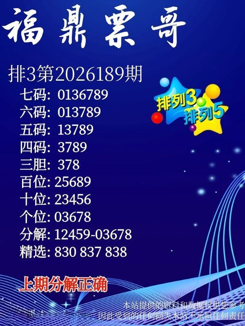 7.18排列三名家分享