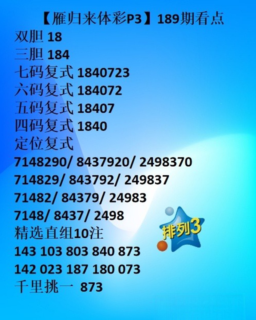 7.18排列三名家分享
