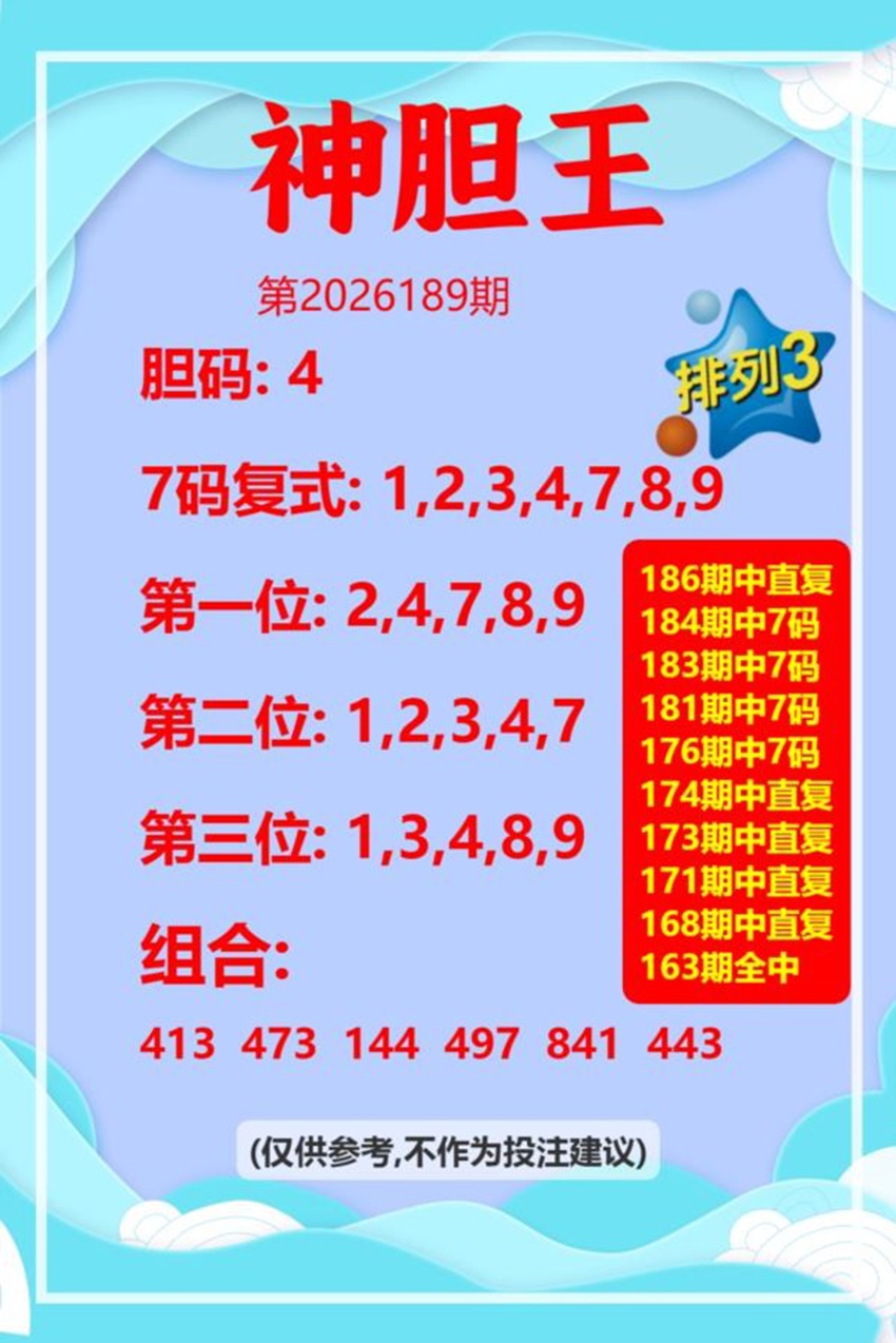 7.18排列三名家分享