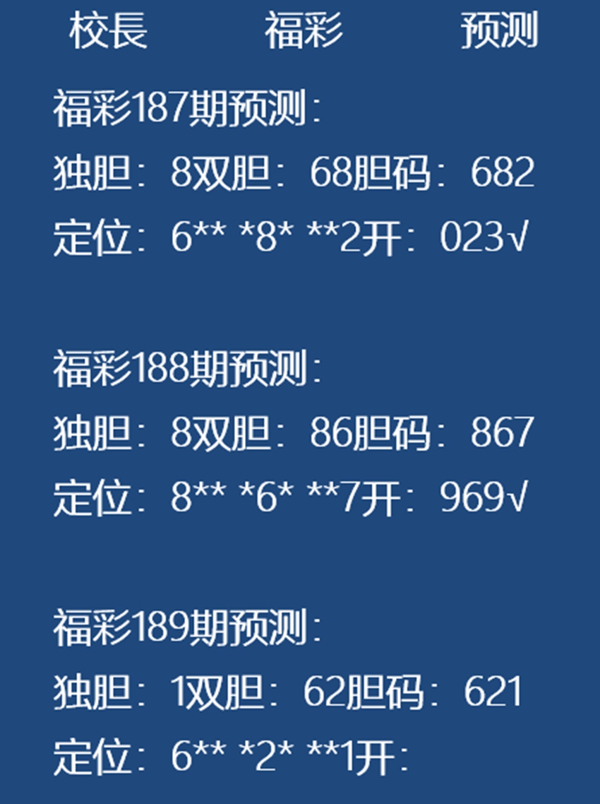 7.18福彩3D名家分享