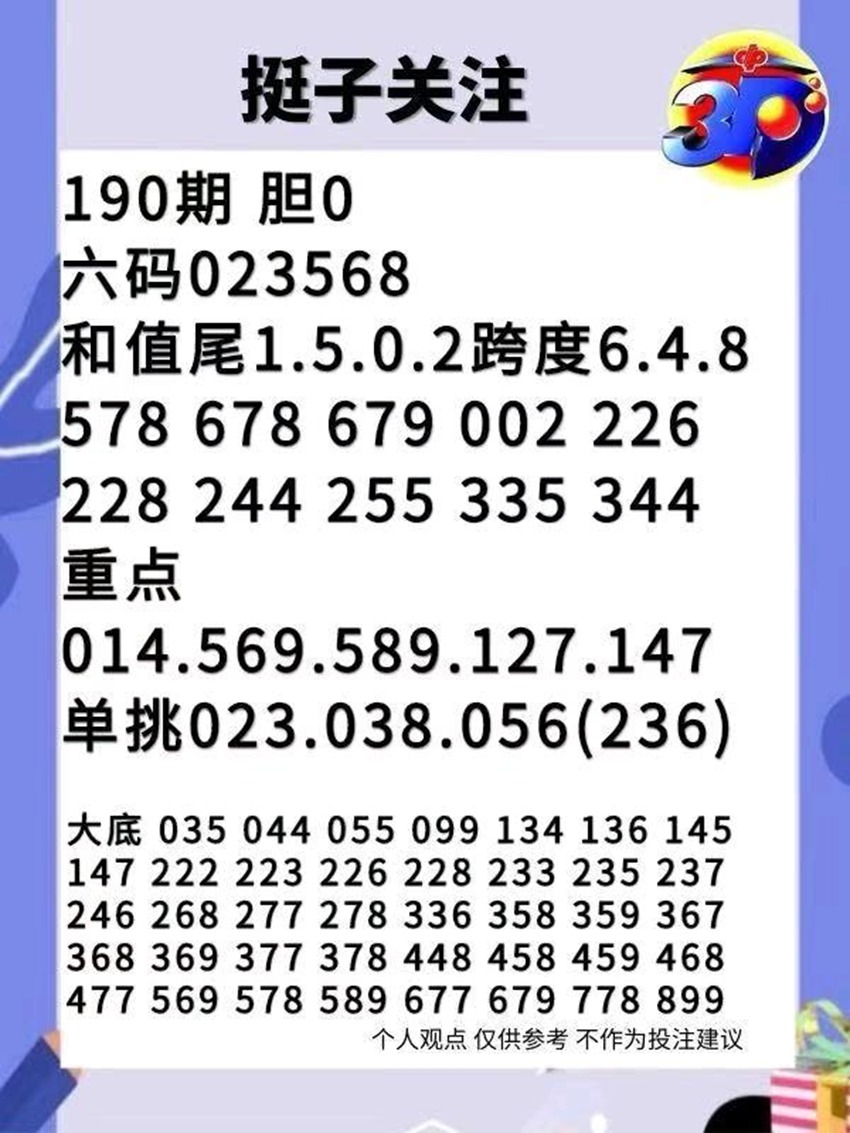 7.19福彩3D名家分享