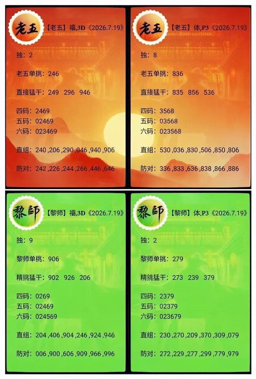 7.19福彩3D名家分享