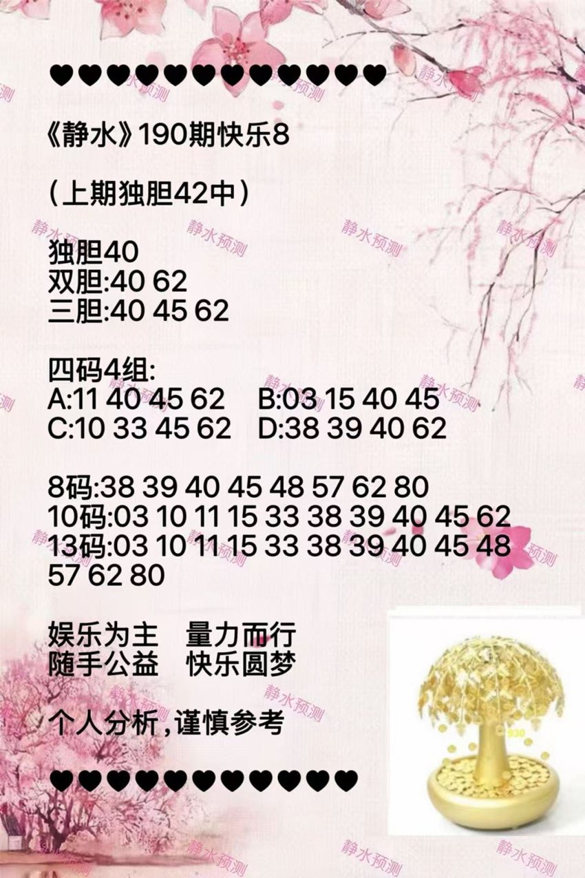 7.19快乐8名家分享