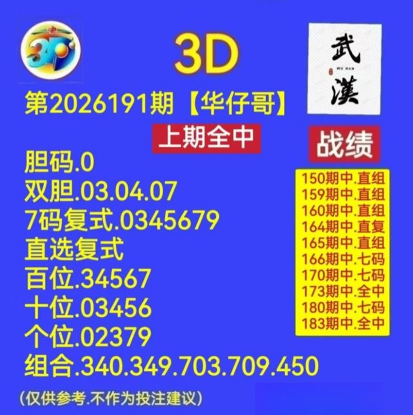 7.20福彩3D名家分享