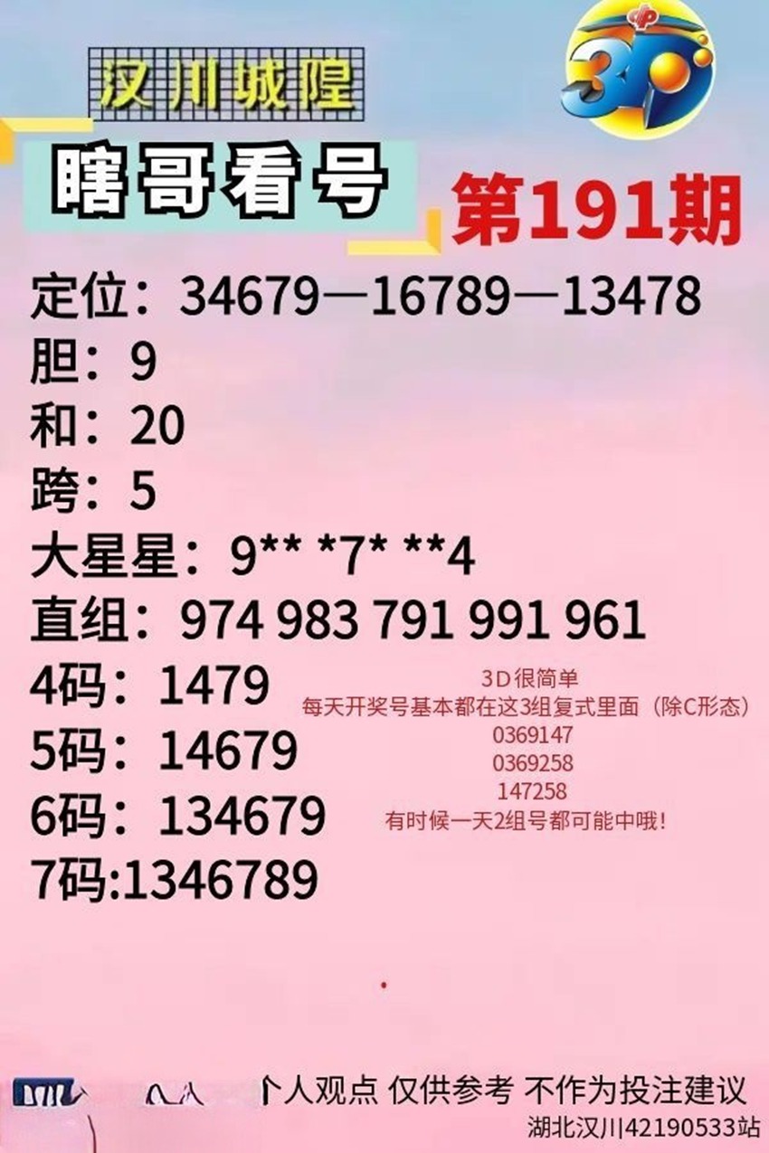 7.20福彩3D名家分享